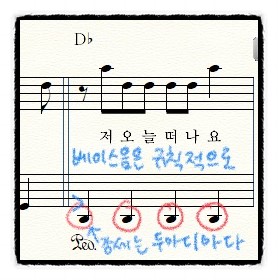 11마디