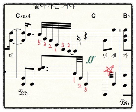 45
