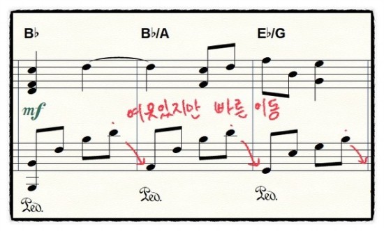 슬로우46